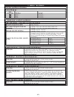 Preview for 225 page of DBI SALA ROLLGLISS R550 User Instruction Manual