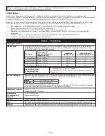 Preview for 240 page of DBI SALA ROLLGLISS R550 User Instruction Manual