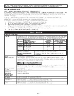 Preview for 257 page of DBI SALA ROLLGLISS R550 User Instruction Manual