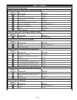 Preview for 258 page of DBI SALA ROLLGLISS R550 User Instruction Manual