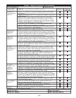 Preview for 269 page of DBI SALA ROLLGLISS R550 User Instruction Manual