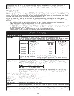 Preview for 275 page of DBI SALA ROLLGLISS R550 User Instruction Manual