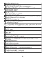 Preview for 285 page of DBI SALA ROLLGLISS R550 User Instruction Manual