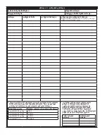 Preview for 288 page of DBI SALA ROLLGLISS R550 User Instruction Manual