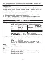 Preview for 292 page of DBI SALA ROLLGLISS R550 User Instruction Manual