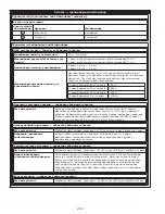 Preview for 294 page of DBI SALA ROLLGLISS R550 User Instruction Manual