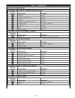 Preview for 310 page of DBI SALA ROLLGLISS R550 User Instruction Manual