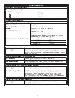 Preview for 311 page of DBI SALA ROLLGLISS R550 User Instruction Manual