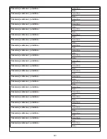 Preview for 321 page of DBI SALA ROLLGLISS R550 User Instruction Manual