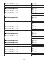 Preview for 355 page of DBI SALA ROLLGLISS R550 User Instruction Manual