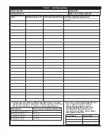 Preview for 391 page of DBI SALA ROLLGLISS R550 User Instruction Manual