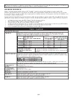 Preview for 429 page of DBI SALA ROLLGLISS R550 User Instruction Manual