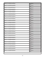 Preview for 441 page of DBI SALA ROLLGLISS R550 User Instruction Manual