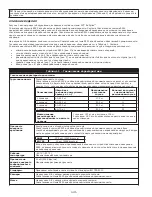 Preview for 446 page of DBI SALA ROLLGLISS R550 User Instruction Manual