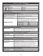 Preview for 448 page of DBI SALA ROLLGLISS R550 User Instruction Manual