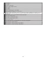 Preview for 457 page of DBI SALA ROLLGLISS R550 User Instruction Manual