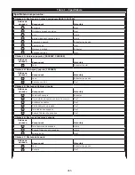 Preview for 465 page of DBI SALA ROLLGLISS R550 User Instruction Manual