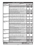 Preview for 475 page of DBI SALA ROLLGLISS R550 User Instruction Manual