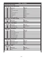 Preview for 482 page of DBI SALA ROLLGLISS R550 User Instruction Manual