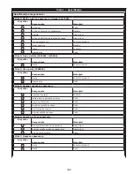 Preview for 499 page of DBI SALA ROLLGLISS R550 User Instruction Manual