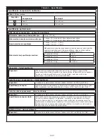 Preview for 500 page of DBI SALA ROLLGLISS R550 User Instruction Manual