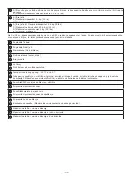 Preview for 508 page of DBI SALA ROLLGLISS R550 User Instruction Manual