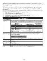 Preview for 515 page of DBI SALA ROLLGLISS R550 User Instruction Manual