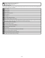 Preview for 542 page of DBI SALA ROLLGLISS R550 User Instruction Manual