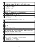 Preview for 559 page of DBI SALA ROLLGLISS R550 User Instruction Manual