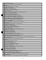 Предварительный просмотр 114 страницы DBI SALA ROLLGLISS R550 User Instructions