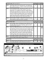 Preview for 11 page of DBI SALA Saflok User Instruction Manual