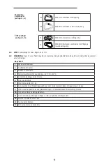 Preview for 51 page of DBI SALA Talon Edge web lifeline SRL Series Instruction Manual