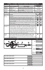 Preview for 59 page of DBI SALA Talon Edge web lifeline SRL Series Instruction Manual