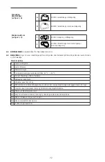 Preview for 72 page of DBI SALA Talon Edge web lifeline SRL Series Instruction Manual