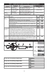 Preview for 73 page of DBI SALA Talon Edge web lifeline SRL Series Instruction Manual