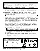 Preview for 5 page of DBI SALA ULTRA-LOK 3501104 Instruction Manual