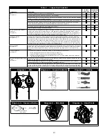 Preview for 13 page of DBI SALA ULTRA-LOK 3501104 Instruction Manual