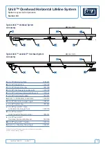 Preview for 12 page of DBI SALA Uni 8 Overhead User Instruction Manual