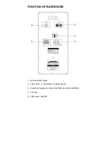 Предварительный просмотр 7 страницы DBL Technology DJ-8210 User Manual