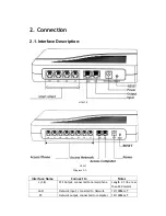 Предварительный просмотр 8 страницы DBL Technology HT-842R User Manual