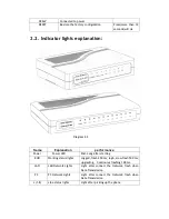 Предварительный просмотр 9 страницы DBL Technology HT-842R User Manual