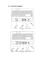 Предварительный просмотр 10 страницы DBL Technology HT-842R User Manual