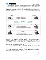 Preview for 7 page of DBL Technology ROIP302 Series User Manual