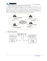 Preview for 9 page of DBL Technology ROIP302 Series User Manual