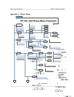 Предварительный просмотр 43 страницы DBL Technology VP-102 User Manual