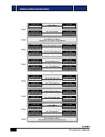 Предварительный просмотр 42 страницы DBM ACE9600 Programmer'S Manual