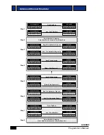 Предварительный просмотр 44 страницы DBM ACE9600 Programmer'S Manual