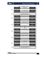 Предварительный просмотр 45 страницы DBM ACE9600 Programmer'S Manual