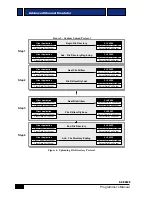 Предварительный просмотр 46 страницы DBM ACE9600 Programmer'S Manual