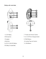 Предварительный просмотр 8 страницы DBPOWER BM-148 User Manual